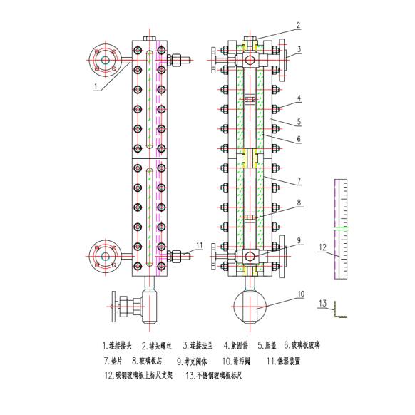 整体无盲区玻璃板液位计