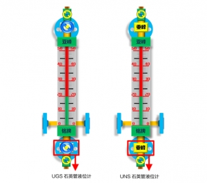 内蒙石英管液位计
