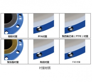 辽宁电磁流量计衬里材料选择