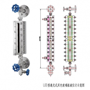 山西双色玻璃板液位计