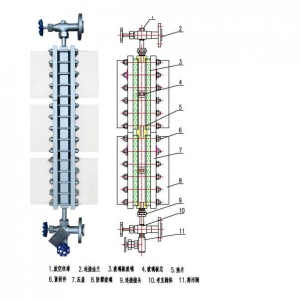 宁夏低温防霜式玻璃板液位计