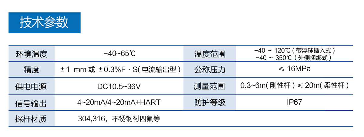 磁性翻板液位计