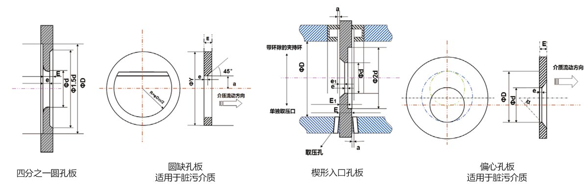 磁性浮子液位计厂家