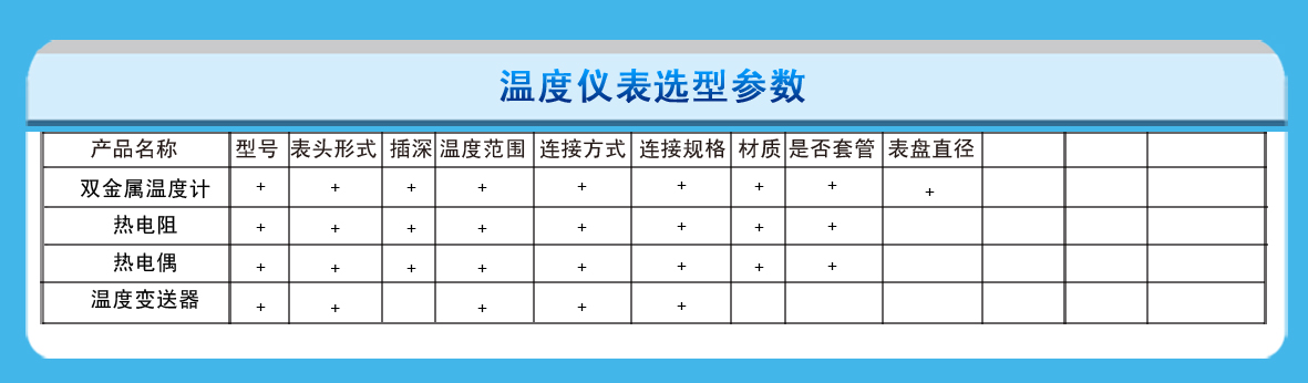 耐震压力表