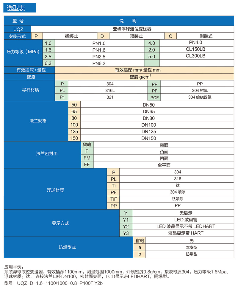 磁性翻柱液位计