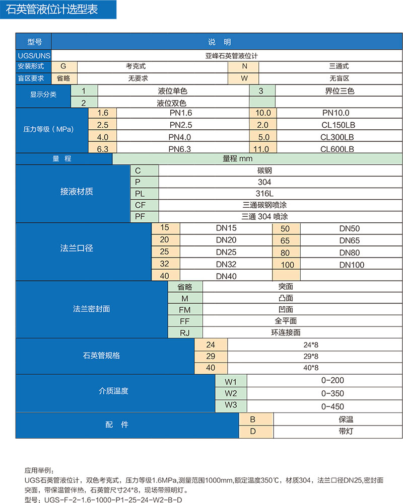 磁性翻柱液位计