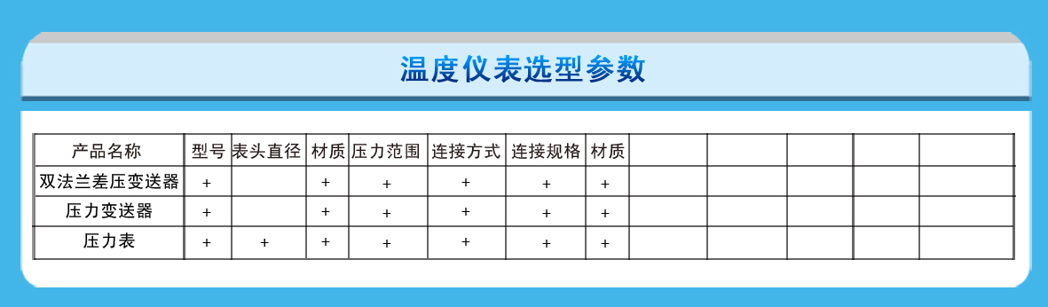 压力仪表订货须知.jpg