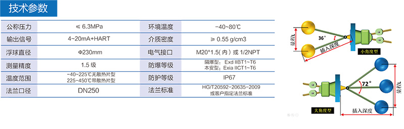 侧装智能大浮球液位变送器