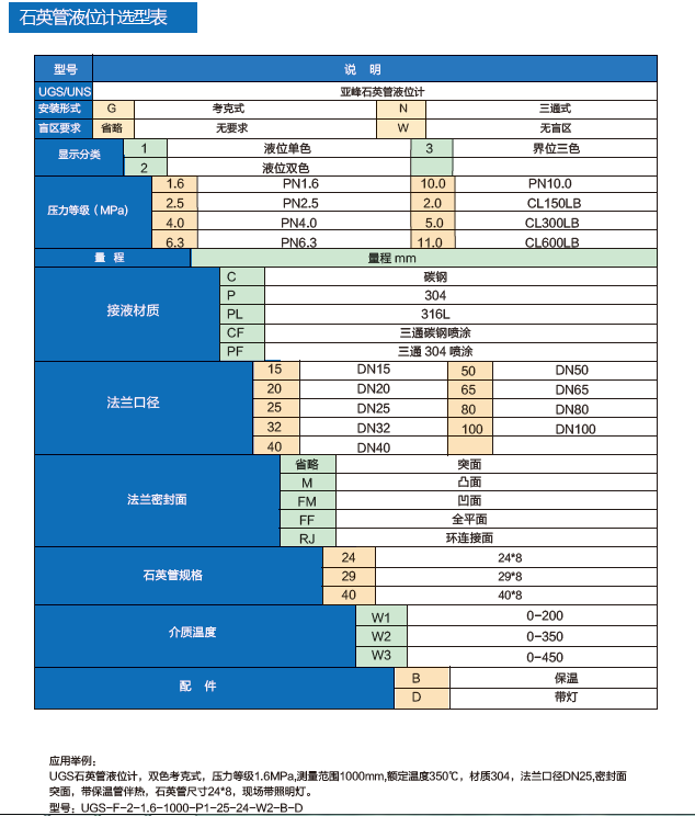 石英管液位计选型表.png