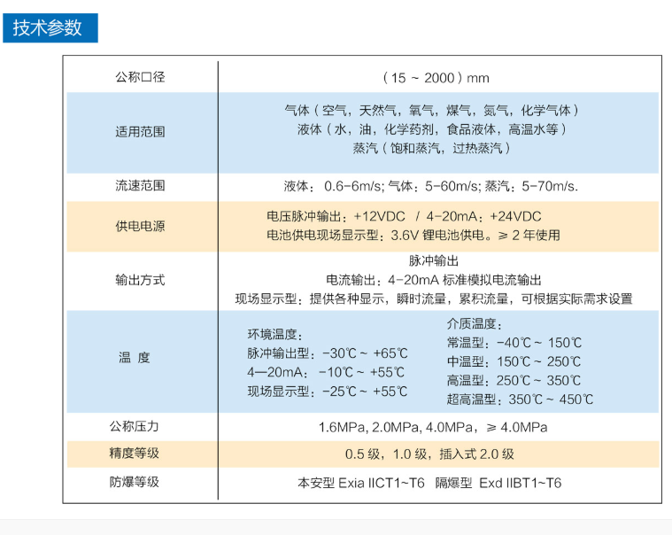 QQ截图20200323085009.png