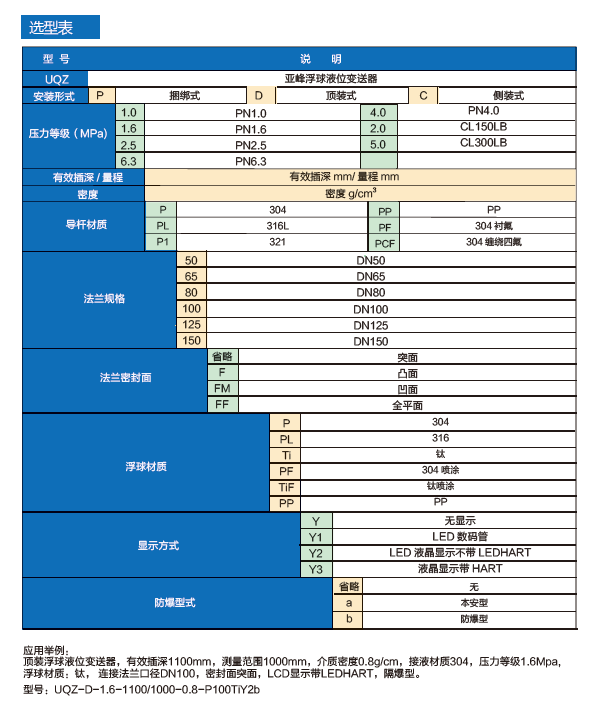 浮球液位变送器