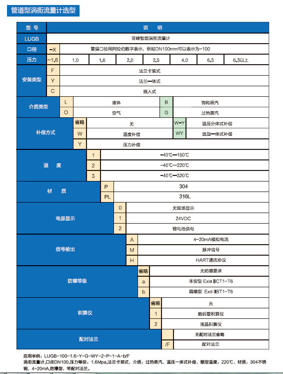 智能涡街流量计选型表