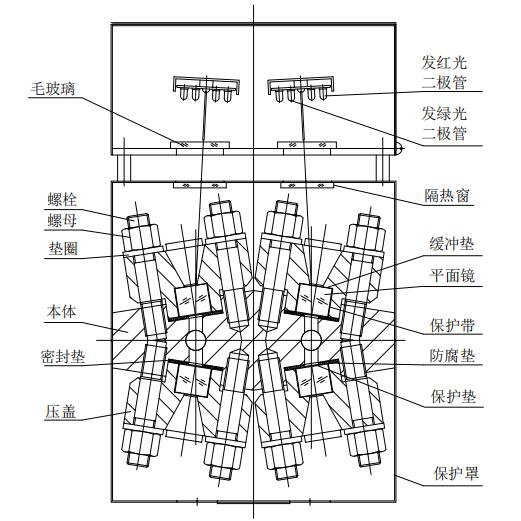 云母水位计原理结构图.jpg