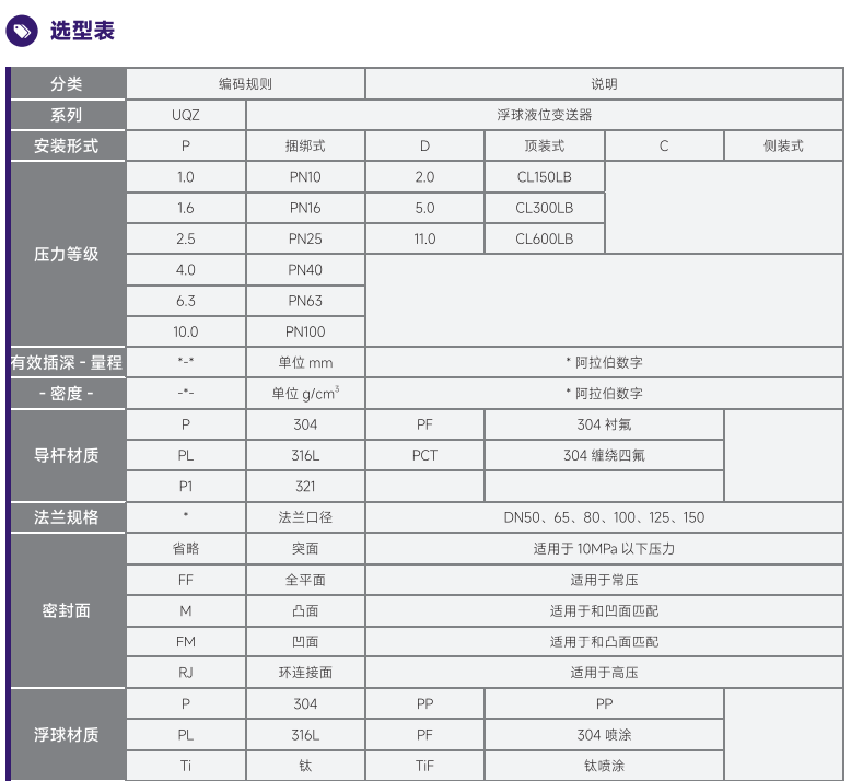 1772269165466604.png image.png