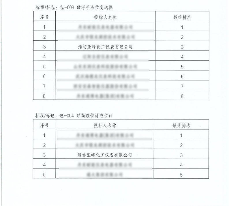 中石油-变送器+浮筒_02.png